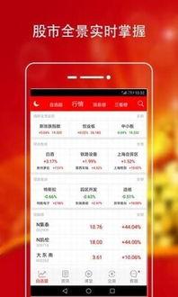 炒股视频下载,轻松掌握投资技巧