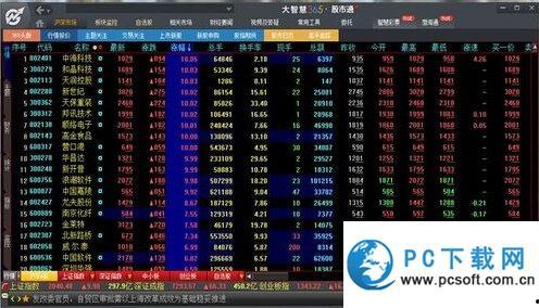 炒股视频下载,轻松掌握投资技巧